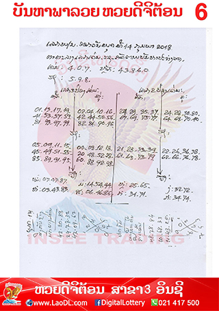 ปัญหาพารวย 14/2/2561, ปัญหาพารวย 14-2-2561, ปัญหาพารวย, ปัญหาพารวย 14 ก.พ 2561, หวยลาว, เลขลาว