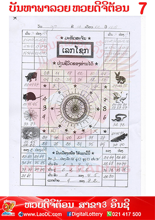 ปัญหาพารวย 14/2/2561, ปัญหาพารวย 14-2-2561, ปัญหาพารวย, ปัญหาพารวย 14 ก.พ 2561, หวยลาว, เลขลาว