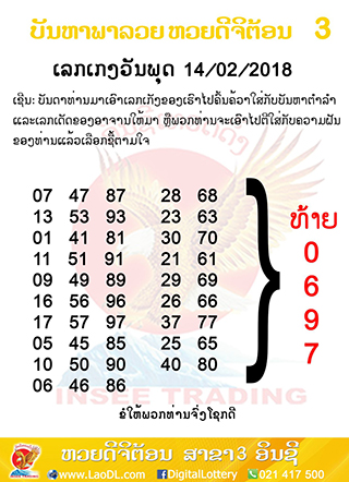 ปัญหาพารวย 14/2/2561, ปัญหาพารวย 14-2-2561, ปัญหาพารวย, ปัญหาพารวย 14 ก.พ 2561, หวยลาว, เลขลาว