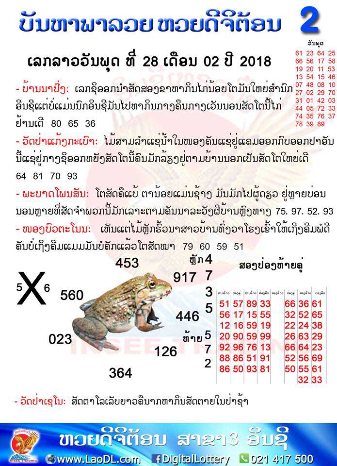 ปัญหาพารวย 28/2/2561, ปัญหาพารวย 28-2-2561, ปัญหาพารวย, ปัญหาพารวย 28 ก.พ 2561, หวยลาว, เลขลาว