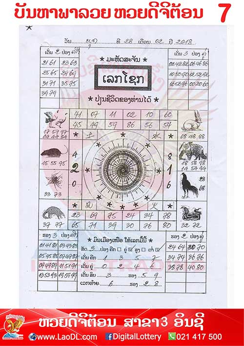 ปัญหาพารวย 28/2/2561, ปัญหาพารวย 28-2-2561, ปัญหาพารวย, ปัญหาพารวย 28 ก.พ 2561, หวยลาว, เลขลาว