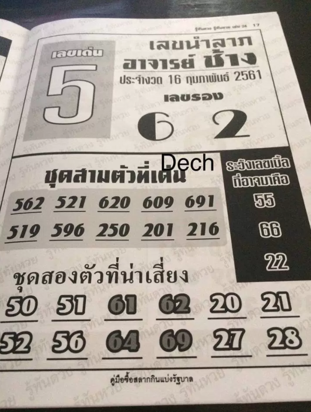 เลขนำลาภ อาจาร์ยช้าง 16/1/61, เลขนำลาภ อาจาร์ยช้าง 16-1-61, เลขนำลาภ อาจาร์ยช้าง 16 ก.พ. 2561, เลขเด็ดอาจารย์หนู, หวยซอง, เลขเด็ดงวดนี้