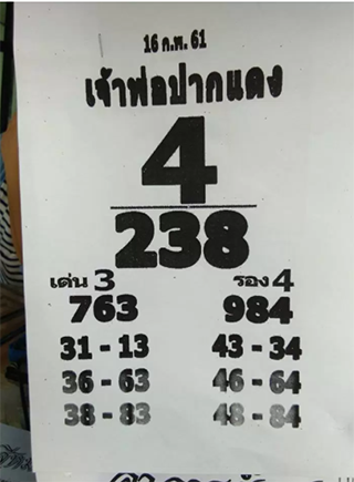 หวยซอง เจ้าพ่อปากแดง 1/2/61, หวยซอง เจ้าพ่อปากแดง 1-2-61, หวยซอง เจ้าพ่อปากแดง 1 ก.พ 60, หวยซอง, หวยซอง เจ้าพ่อปากแดง, เจ้าพ่อปากแดง