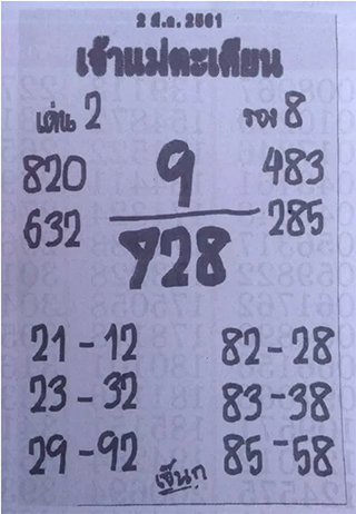 เจ้าแม่ตะเคียน 2/3/61, เจ้าแม่ตะเคียน 2-3-61, เจ้าแม่ตะเคียน 2 มี.ค. 2561, เจ้าแม่ตะเคียน, หวยเจ้าแม่ตะเคียน, หวยซอง, เลขเด็ด, เลขเด็ดงวดนี้