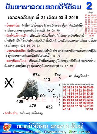 ปัญหาพารวย 21/3/2561, ปัญหาพารวย 21-3-2561, ปัญหาพารวย, ปัญหาพารวย 21 มี.ค 2561, หวยลาว, เลขลาว