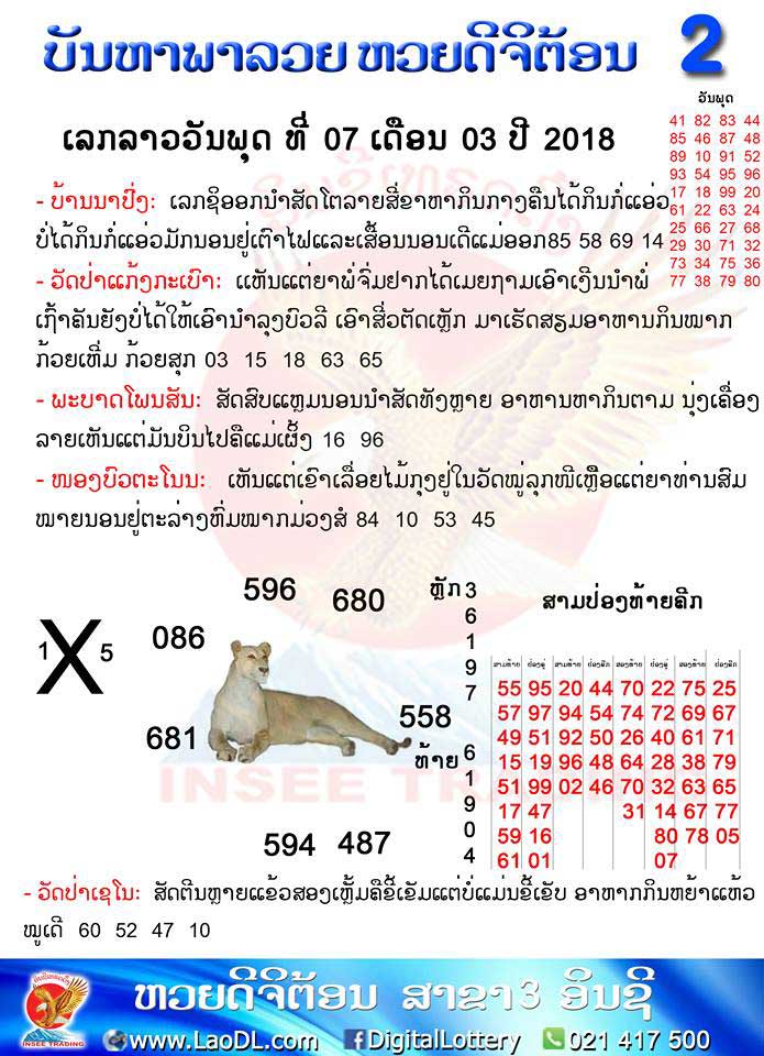 ปัญหาพารวย 7/3/2561, ปัญหาพารวย 7-3-2561, ปัญหาพารวย, ปัญหาพารวย 7 มี.ค 2561, หวยลาว, เลขลาว