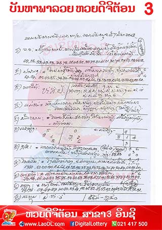 ปัญหาพารวย 7/3/2561, ปัญหาพารวย 7-3-2561, ปัญหาพารวย, ปัญหาพารวย 7 มี.ค 2561, หวยลาว, เลขลาว