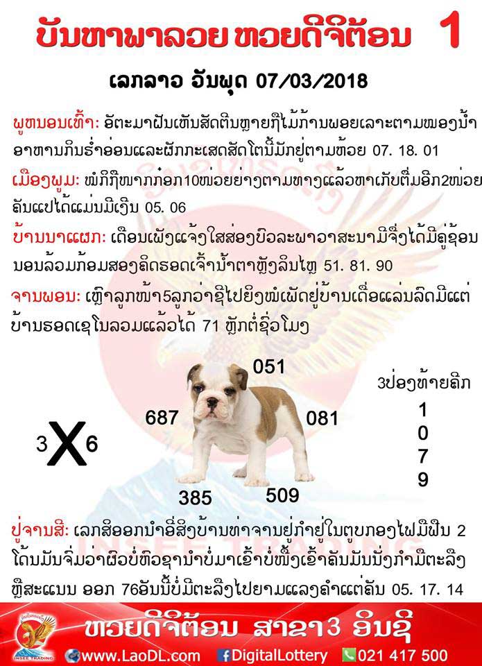 ปัญหาพารวย 7/3/2561, ปัญหาพารวย 7-3-2561, ปัญหาพารวย, ปัญหาพารวย 7 มี.ค 2561, หวยลาว, เลขลาว