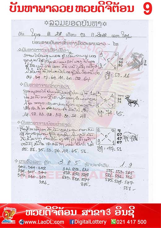 ปัญหาพารวย 28/3/2561, ปัญหาพารวย 28-3-2561, ปัญหาพารวย, ปัญหาพารวย 28 มี.ค 2561, หวยลาว, เลขลาว