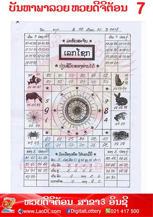 ปัญหาพารวย 28/3/2561, ปัญหาพารวย 28-3-2561, ปัญหาพารวย, ปัญหาพารวย 28 มี.ค 2561, หวยลาว, เลขลาว