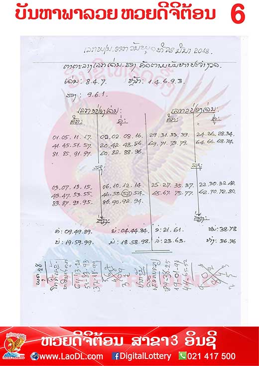 ปัญหาพารวย 28/3/2561, ปัญหาพารวย 28-3-2561, ปัญหาพารวย, ปัญหาพารวย 28 มี.ค 2561, หวยลาว, เลขลาว