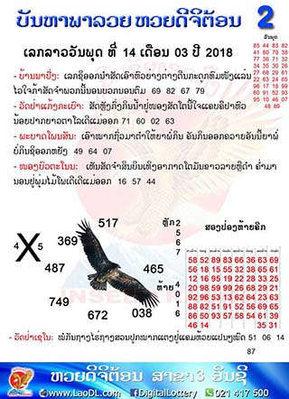 ปัญหาพารวย 14/3/2561, ปัญหาพารวย 14-3-2561, ปัญหาพารวย, ปัญหาพารวย 14 มี.ค 2561, หวยลาว, เลขลาว