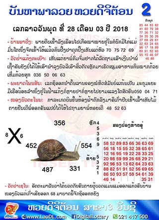 ปัญหาพารวย 21/3/2561, ปัญหาพารวย 21-3-2561, ปัญหาพารวย, ปัญหาพารวย 21 มี.ค 2561, หวยลาว, เลขลาว