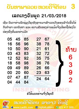 ปัญหาพารวย 21/3/2561, ปัญหาพารวย 21-3-2561, ปัญหาพารวย, ปัญหาพารวย 21 มี.ค 2561, หวยลาว, เลขลาว