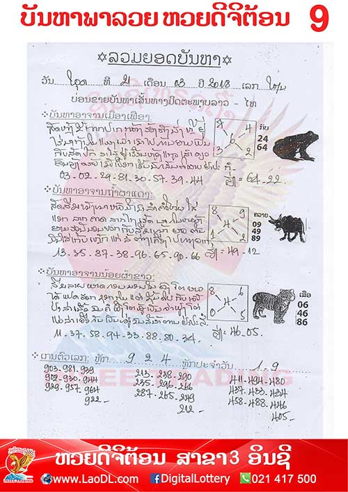 ปัญหาพารวย 21/3/2561, ปัญหาพารวย 21-3-2561, ปัญหาพารวย, ปัญหาพารวย 21 มี.ค 2561, หวยลาว, เลขลาว