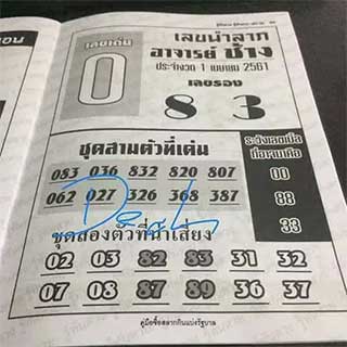 เลขนำลาภ อาจาร์ยช้าง 1/4/61, เลขนำลาภ อาจาร์ยช้าง 1-4-61, เลขนำลาภ อาจาร์ยช้าง 1 เม.ย. 2561, เลขเด็ดอาจารย์หนู, หวยซอง, เลขเด็ดงวดนี้