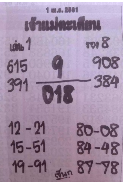 เจ้าแม่ตะเคียน 1/4/61, เจ้าแม่ตะเคียน 1-4-61, เจ้าแม่ตะเคียน 1 เม.ย. 2561, เจ้าแม่ตะเคียน, หวยเจ้าแม่ตะเคียน, หวยซอง, เลขเด็ด, เลขเด็ดงวดนี้