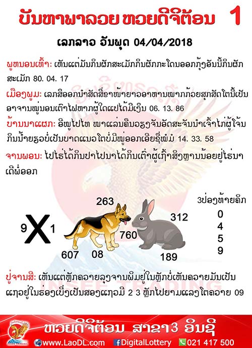 ปัญหาพารวย 4/4/2561, ปัญหาพารวย 4-4-2561, ปัญหาพารวย, ปัญหาพารวย 16 เม.ย 2561, หวยลาว, เลขลาว