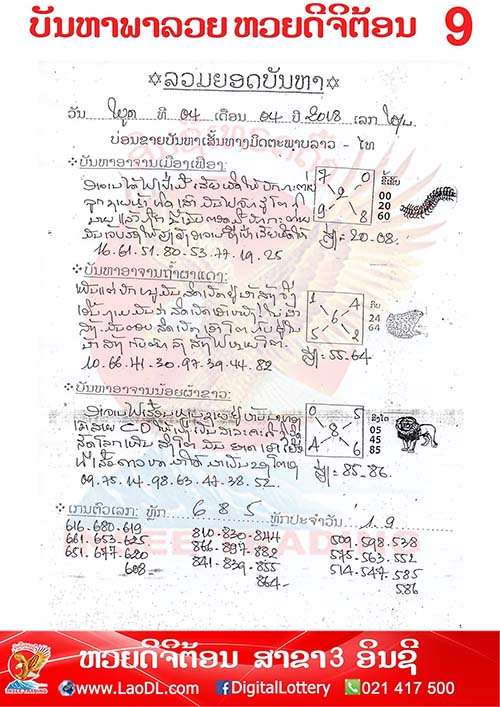 ปัญหาพารวย 4/4/2561, ปัญหาพารวย 4-4-2561, ปัญหาพารวย, ปัญหาพารวย 4 เม.ย 2561, หวยลาว, เลขลาว