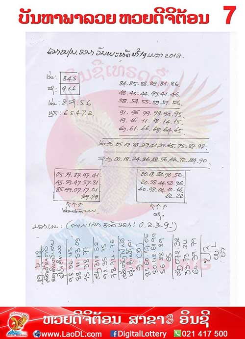 ปัญหาพารวย 19/4/2561, ปัญหาพารวย 19-4-2561, ปัญหาพารวย, ปัญหาพารวย 19 เม.ย 2561, หวยลาว, เลขลาว