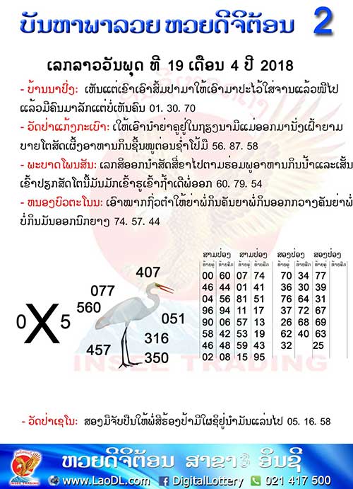 ปัญหาพารวย 19/4/2561, ปัญหาพารวย 19-4-2561, ปัญหาพารวย, ปัญหาพารวย 19 เม.ย 2561, หวยลาว, เลขลาว