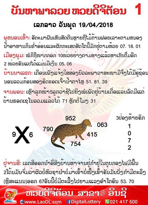 ปัญหาพารวย 19/4/2561, ปัญหาพารวย 19-4-2561, ปัญหาพารวย, ปัญหาพารวย 19 เม.ย 2561, หวยลาว, เลขลาว