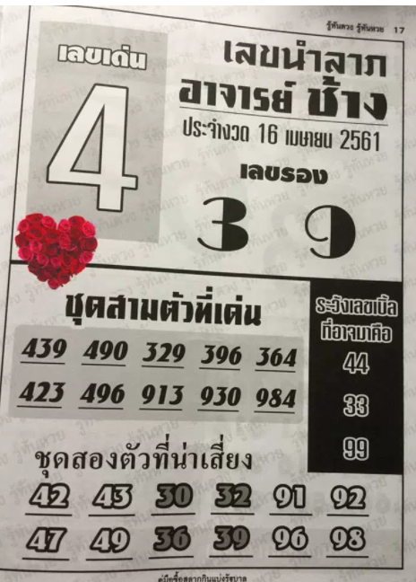 เลขนำลาภ อาจาร์ยช้าง 16/4/61, เลขนำลาภ อาจาร์ยช้าง 16-4-61, เลขนำลาภ อาจาร์ยช้าง 16 เม.ย. 2561, เลขเด็ดอาจารย์หนู, หวยซอง, เลขเด็ดงวดนี้