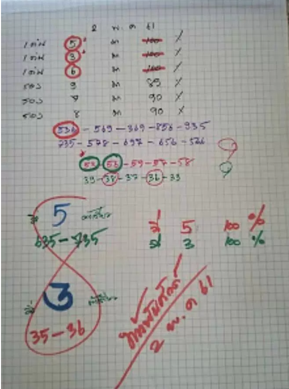 หวยซองท้าวพันศักดิ์2/5/61, หวยซองท้าวพันศักดิ์2-5-61, หวยซองท้าวพันศักดิ์2 พ.ค. 61, ท้าวพันศักดิ์, หวยซอง