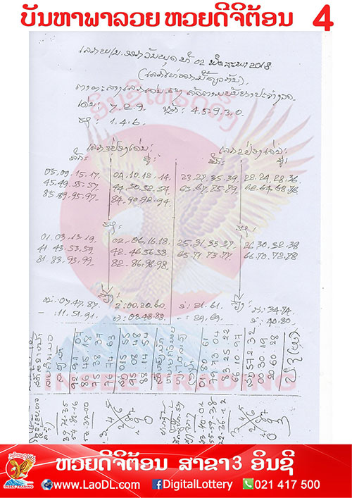 ปัญหาพารวย 2/5/2561, ปัญหาพารวย 2-5-2561, ปัญหาพารวย, ปัญหาพารวย 2 พ.ค 2561, หวยลาว, เลขลาว