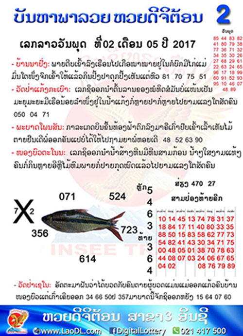 ปัญหาพารวย 2/5/2561, ปัญหาพารวย 2-5-2561, ปัญหาพารวย, ปัญหาพารวย 2 พ.ค 2561, หวยลาว, เลขลาว