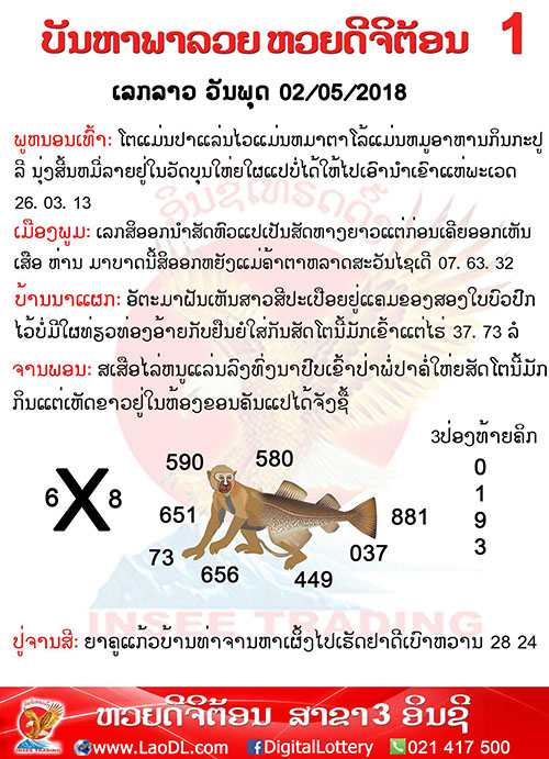 ปัญหาพารวย 2/5/2561, ปัญหาพารวย 2-5-2561, ปัญหาพารวย, ปัญหาพารวย 2 พ.ค 2561, หวยลาว, เลขลาว