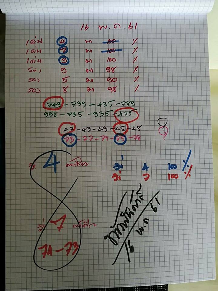 หวยซองท้าวพันศักดิ์16/5/61, หวยซองท้าวพันศักดิ์16-5-61, หวยซองท้าวพันศักดิ์16 พ.ค. 61, ท้าวพันศักดิ์, หวยซอง