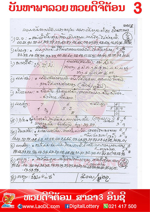 ปัญหาพารวย 9/5/2561, ปัญหาพารวย 9-5-2561, ปัญหาพารวย, ปัญหาพารวย 9 พ.ค 2561, หวยลาว, เลขลาว