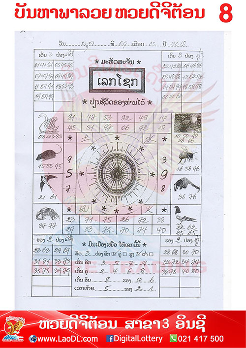 ปัญหาพารวย 9/5/2561, ปัญหาพารวย 9-5-2561, ปัญหาพารวย, ปัญหาพารวย 9 พ.ค 2561, หวยลาว, เลขลาว