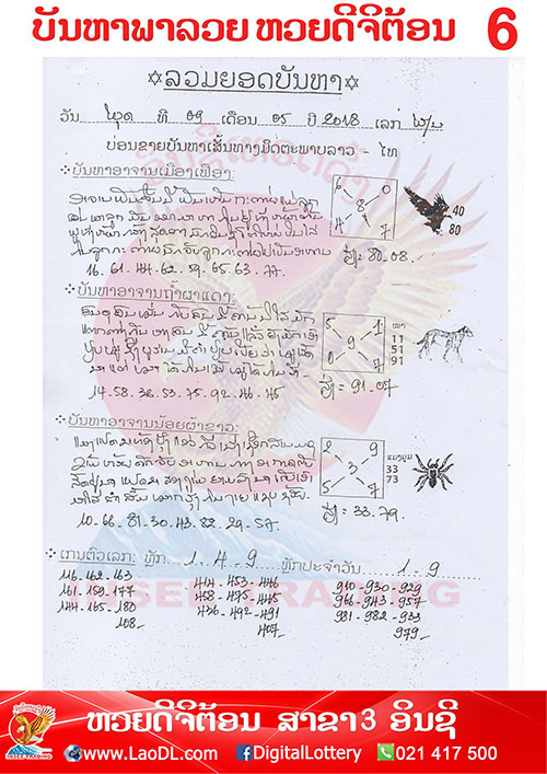 ปัญหาพารวย 9/5/2561, ปัญหาพารวย 9-5-2561, ปัญหาพารวย, ปัญหาพารวย 9 พ.ค 2561, หวยลาว, เลขลาว