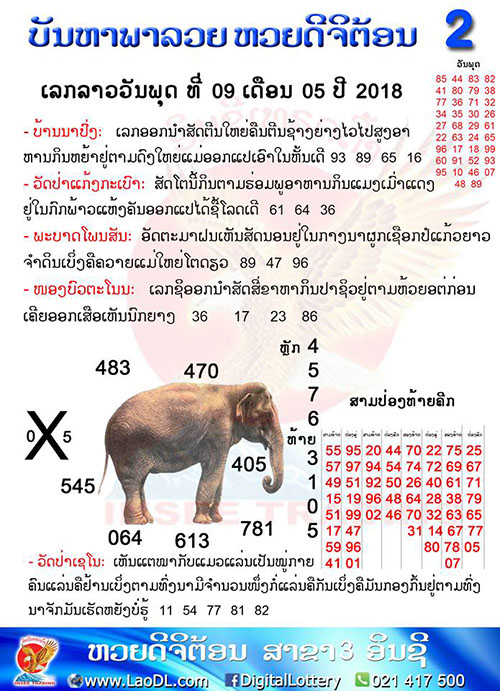 ปัญหาพารวย 9/5/2561, ปัญหาพารวย 9-5-2561, ปัญหาพารวย, ปัญหาพารวย 9 พ.ค 2561, หวยลาว, เลขลาว