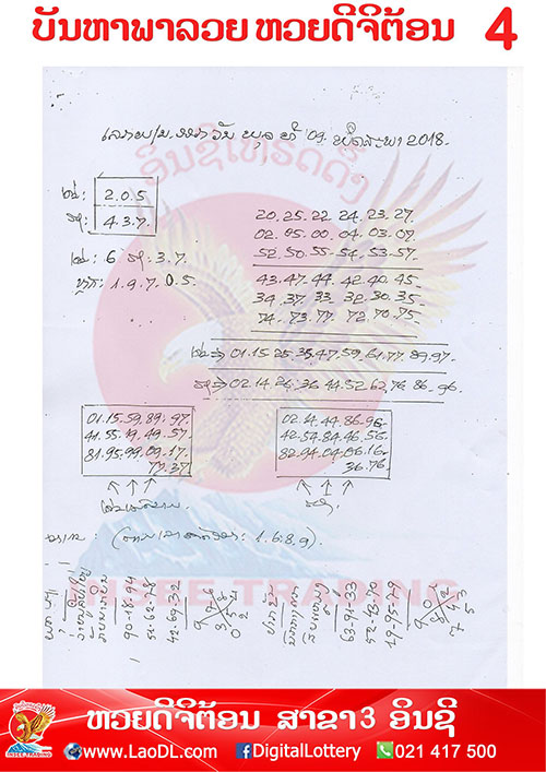 ปัญหาพารวย 9/5/2561, ปัญหาพารวย 9-5-2561, ปัญหาพารวย, ปัญหาพารวย 9 พ.ค 2561, หวยลาว, เลขลาว