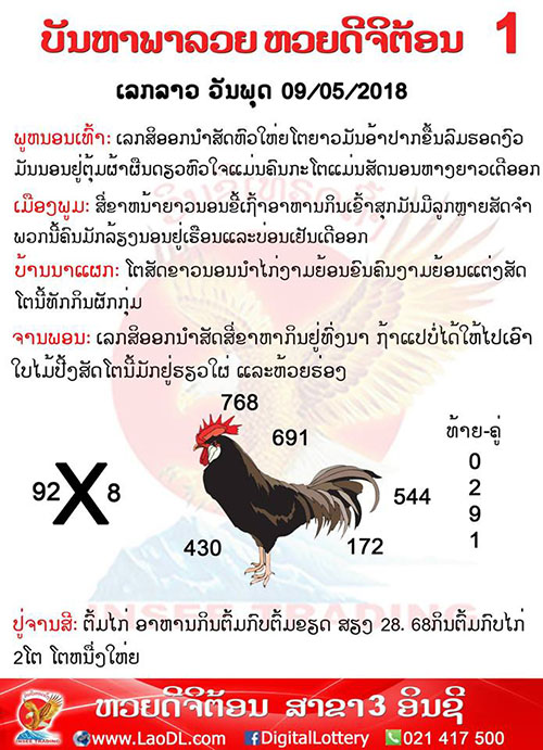 ปัญหาพารวย 9/5/2561, ปัญหาพารวย 9-5-2561, ปัญหาพารวย, ปัญหาพารวย 9 พ.ค 2561, หวยลาว, เลขลาว