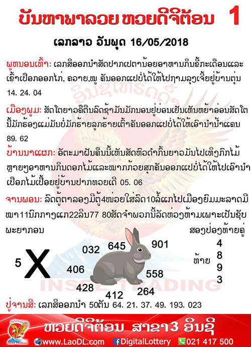 ปัญหาพารวย 16/5/2561, ปัญหาพารวย 16-5-2561, ปัญหาพารวย, ปัญหาพารวย 16 พ.ค 2561, หวยลาว, เลขลาว