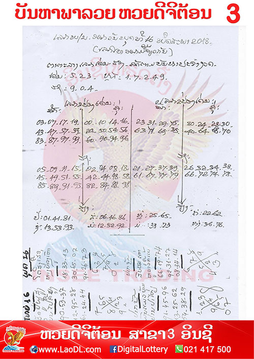 ปัญหาพารวย 16/5/2561, ปัญหาพารวย 16-5-2561, ปัญหาพารวย, ปัญหาพารวย 16 พ.ค 2561, หวยลาว, เลขลาว