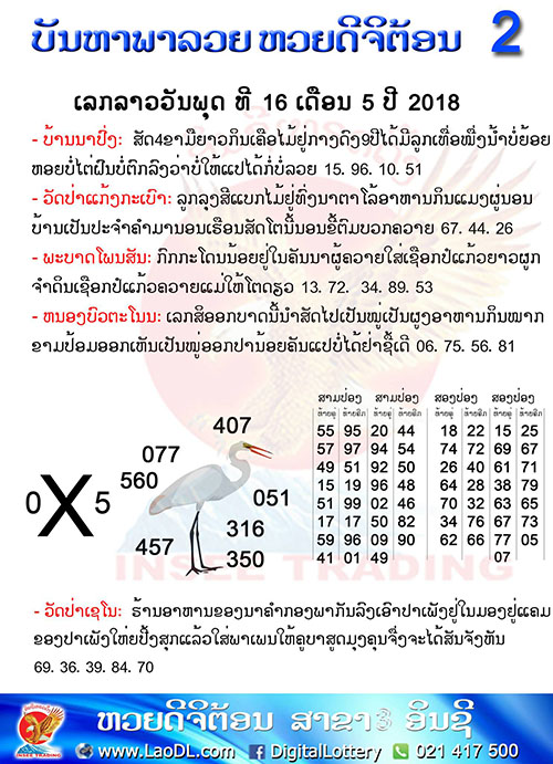 ปัญหาพารวย 16/5/2561, ปัญหาพารวย 16-5-2561, ปัญหาพารวย, ปัญหาพารวย 16 พ.ค 2561, หวยลาว, เลขลาว