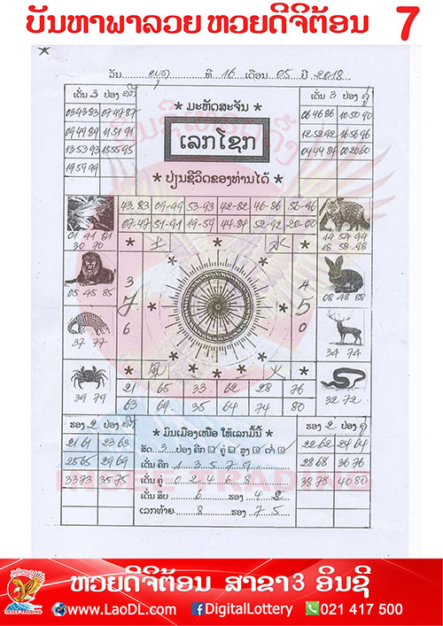 ปัญหาพารวย 16/5/2561, ปัญหาพารวย 16-5-2561, ปัญหาพารวย, ปัญหาพารวย 16 พ.ค 2561, หวยลาว, เลขลาว