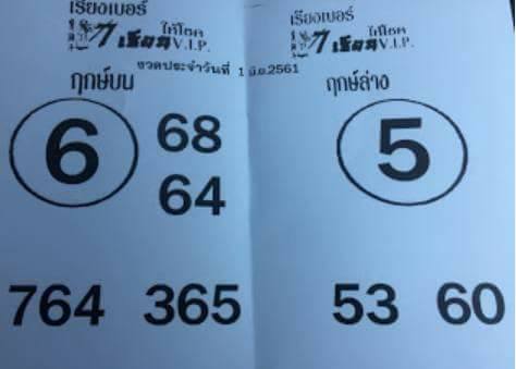 เลขเด็ด 7เซียนให้โชค 1/6/61, เลขเด็ด 7เซียนให้โชค 1-6-61, เลขเด็ด 7เซียนให้โชค 1 มิ.ย 61, หวยซอง, เลขเด็ด 7เซียนให้โชค, เลขเด็ดงวดนี้, เลขเด็ด,