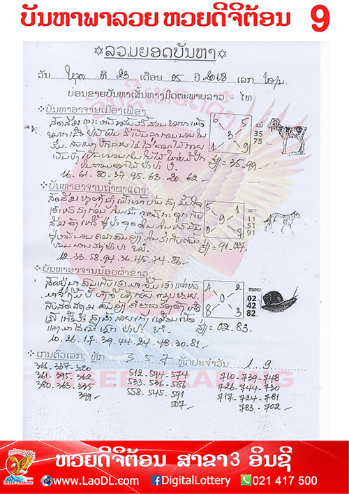 ปัญหาพารวย 1/6/2561, ปัญหาพารวย 1-6-2561, ปัญหาพารวย, ปัญหาพารวย 1 มิ.ย 2561, หวยลาว, เลขลาว