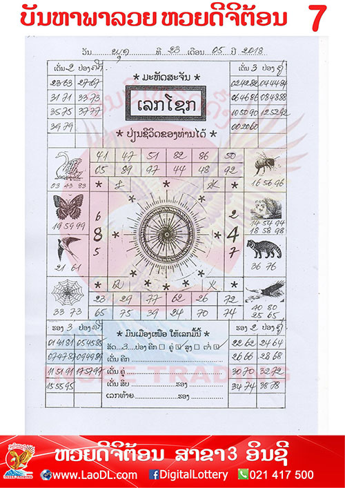 ปัญหาพารวย 1/6/2561, ปัญหาพารวย 1-6-2561, ปัญหาพารวย, ปัญหาพารวย 1 มิ.ย 2561, หวยลาว, เลขลาว