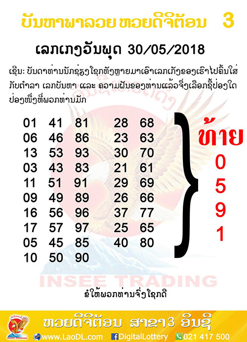 ปัญหาพารวย 30/5/2561, ปัญหาพารวย 30-5-2561, ปัญหาพารวย, ปัญหาพารวย 30 พ.ค 2561, หวยลาว, เลขลาว