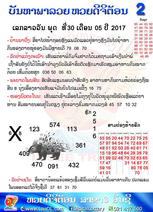 ปัญหาพารวย 30/5/2561, ปัญหาพารวย 30-5-2561, ปัญหาพารวย, ปัญหาพารวย 30 พ.ค 2561, หวยลาว, เลขลาว