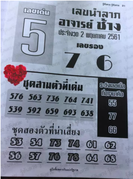 เลขนำลาภ อาจาร์ยช้าง 2/5/61, เลขนำลาภ อาจาร์ยช้าง 2-5-61, เลขนำลาภ อาจาร์ยช้าง 2 พ.ค. 2561, เลขเด็ดอาจารย์หนู, หวยซอง, เลขเด็ดงวดนี้