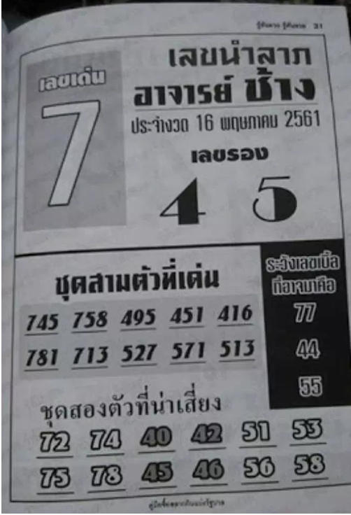 เลขนำลาภ อาจาร์ยช้าง 16/5/61, เลขนำลาภ อาจาร์ยช้าง 16-5-61, เลขนำลาภ อาจาร์ยช้าง 16 พ.ค. 2561, เลขเด็ดอาจารย์หนู, หวยซอง, เลขเด็ดงวดนี้