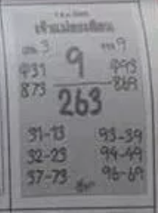 เจ้าแม่ตะเคียน 1/6/61, เจ้าแม่ตะเคียน 1-6-61, เจ้าแม่ตะเคียน 1 มิ.ย. 2561, เจ้าแม่ตะเคียน, หวยเจ้าแม่ตะเคียน, หวยซอง, เลขเด็ด, เลขเด็ดงวดนี้